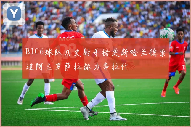 BIG6球队历史射手榜更新哈兰德紧追阿圭罗萨拉赫力争拉什